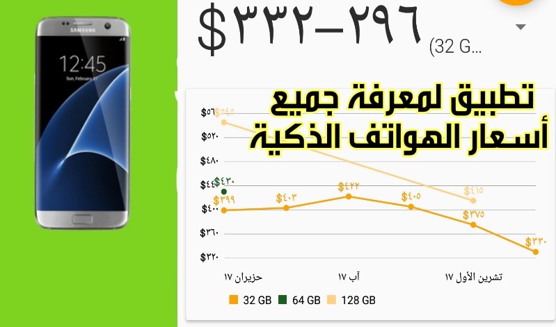 تطبيق لمعرفة جميع أسعار الهواتف الذكية وامكانية شراءها