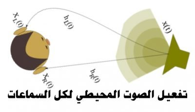 تفعيل الصوت المحيطي لكل السماعات مهما كان نوعها على Windows 10