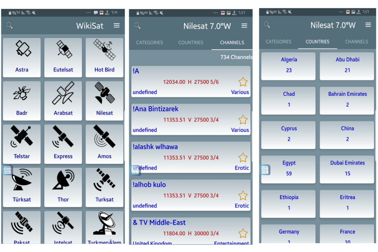 ترددات كل القنوات ولجميع الأقمار الصناعية 