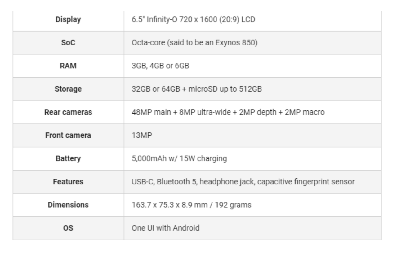 مواصفات هاتف Galaxy A21s