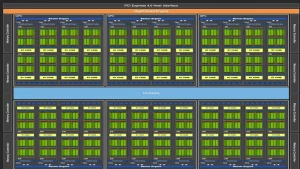 Nvidia GeForce RTX 3060