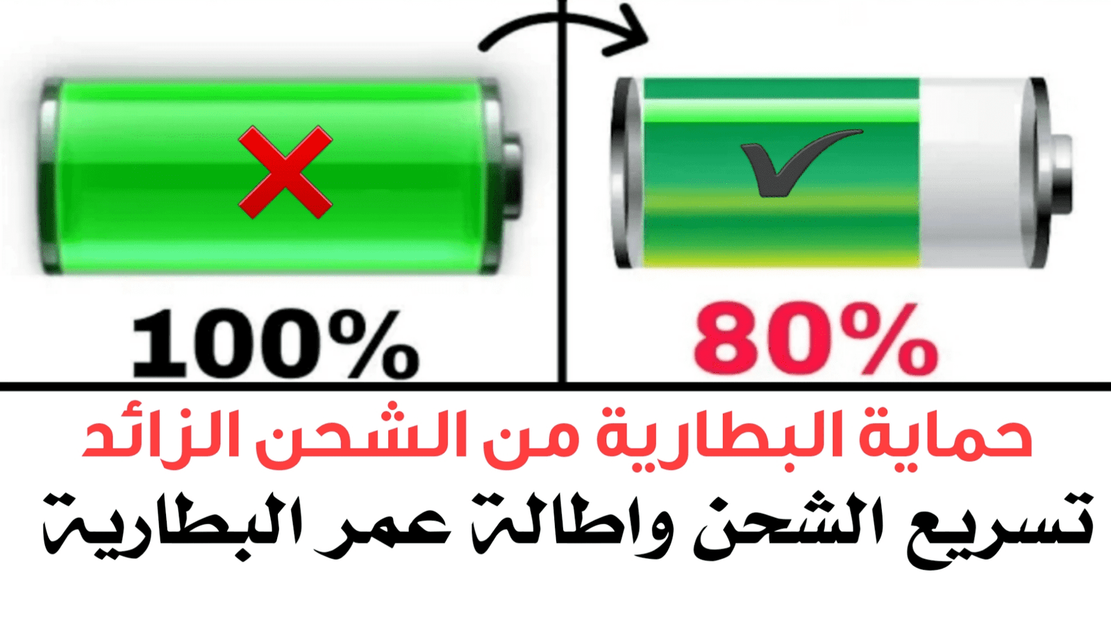 تسريع الشحن وأطالة عمر البطارية للاندرويد بشكل صاروخي