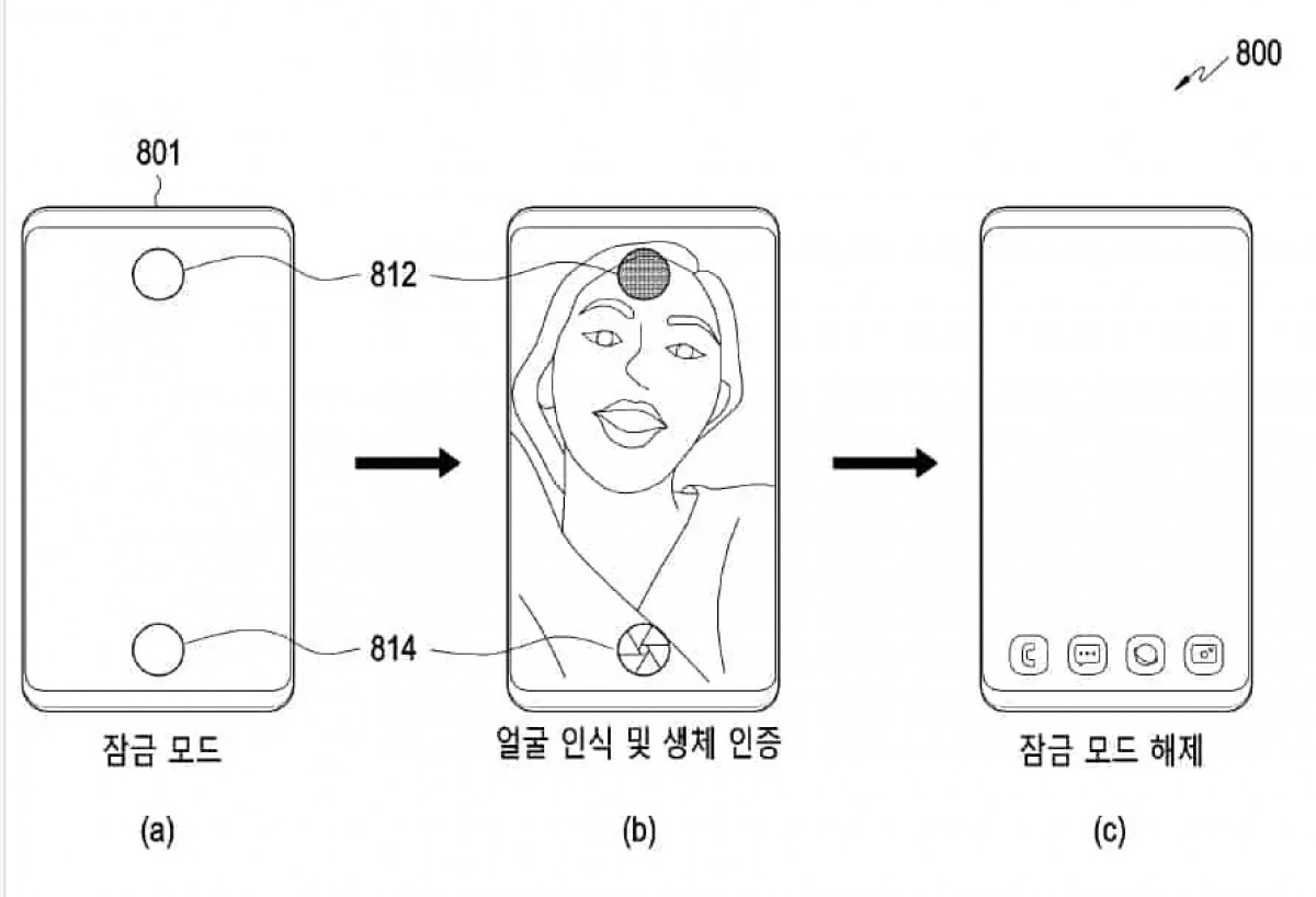 بديل Face ID... سامسونج تسجل براءة اختراع لنظام تعرف على الوجه مدمج تحت شاشة الهاتف