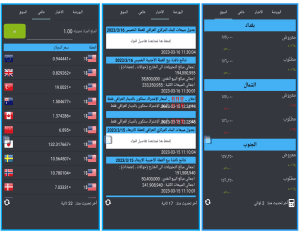 سعر الدولار اليوم في العراق