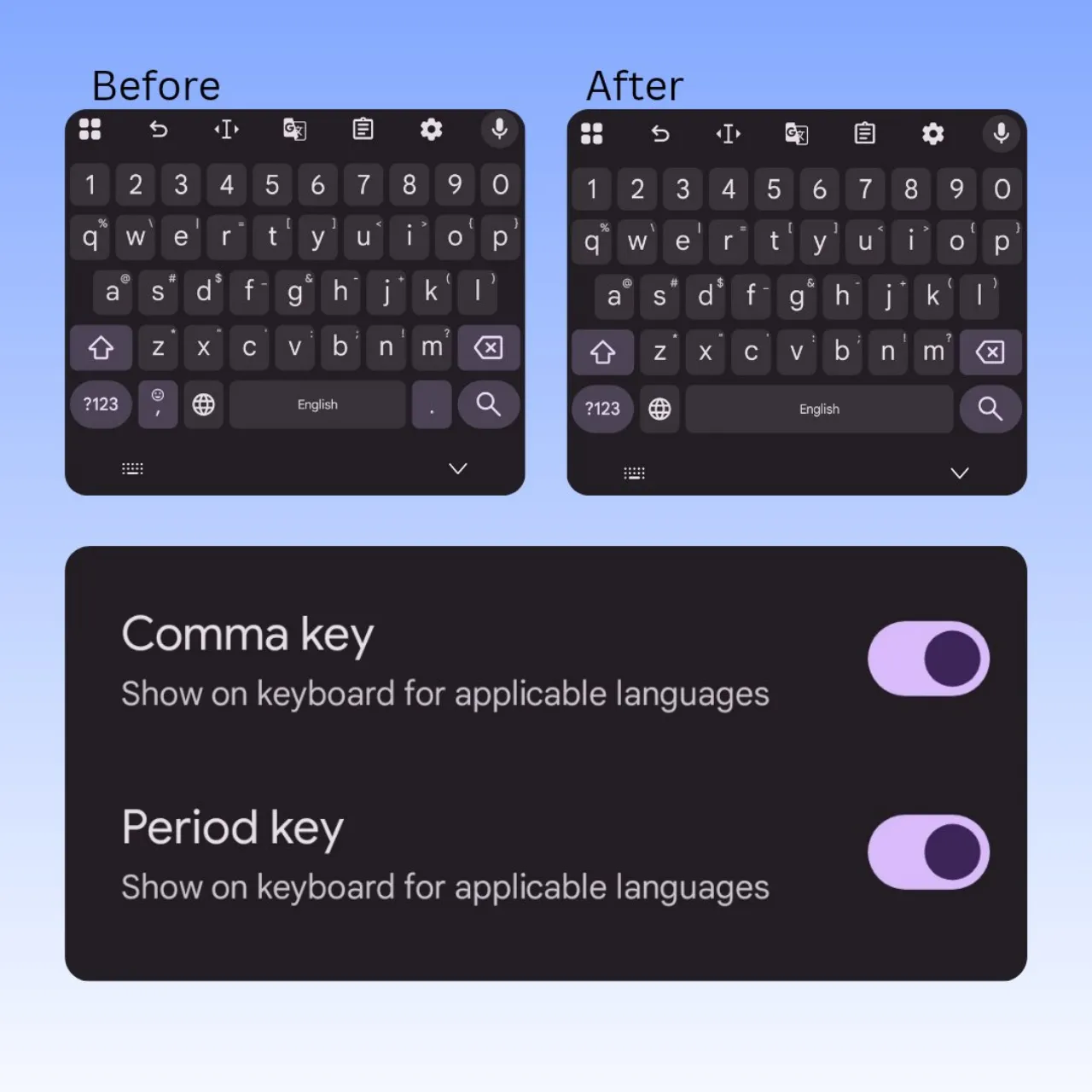 تحديث لوحة مفاتيح جوجل Gboard مع أمكانية إخفاء زر الفاصلة والنقطة