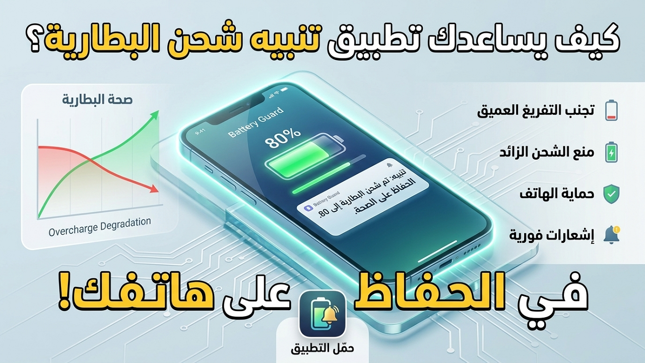 كيف يساعدك تطبيق تنبيه شحن البطارية في الحفاظ على هاتفك؟